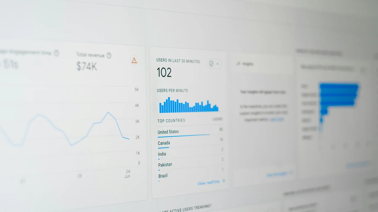 Computer monitor displaying real marketing campaign analytics.